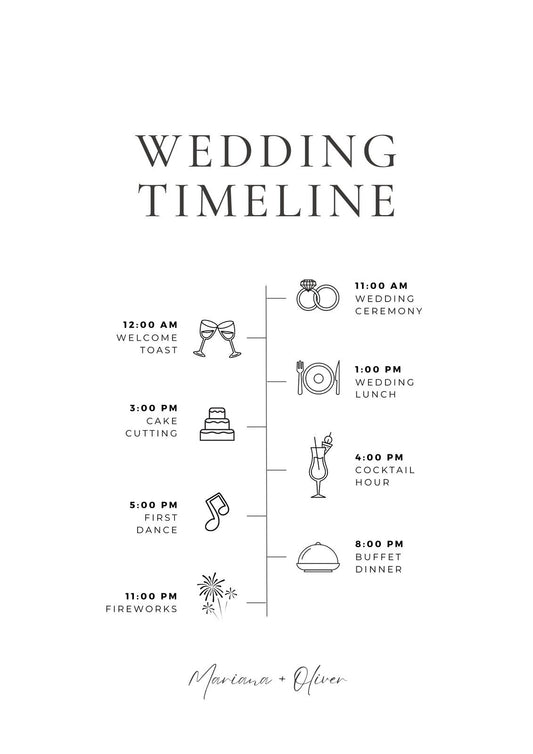 The Importance of a Wedding Day Timeline